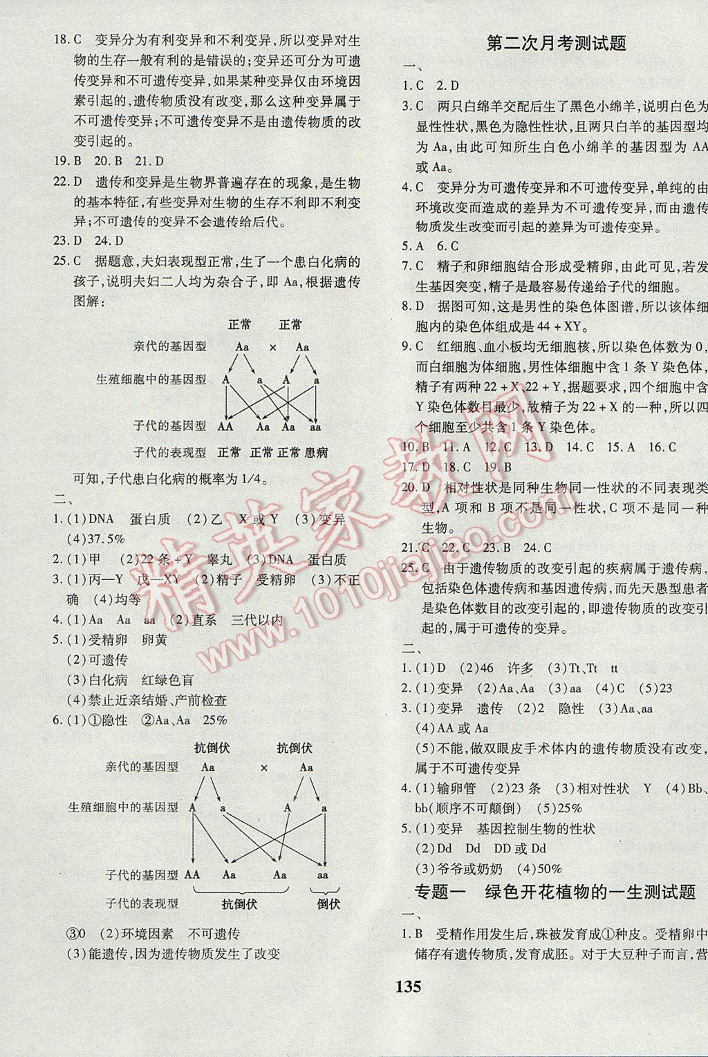 2017年黃岡360度定制密卷八年級(jí)生物下冊(cè)濟(jì)南版 參考答案第7頁(yè)