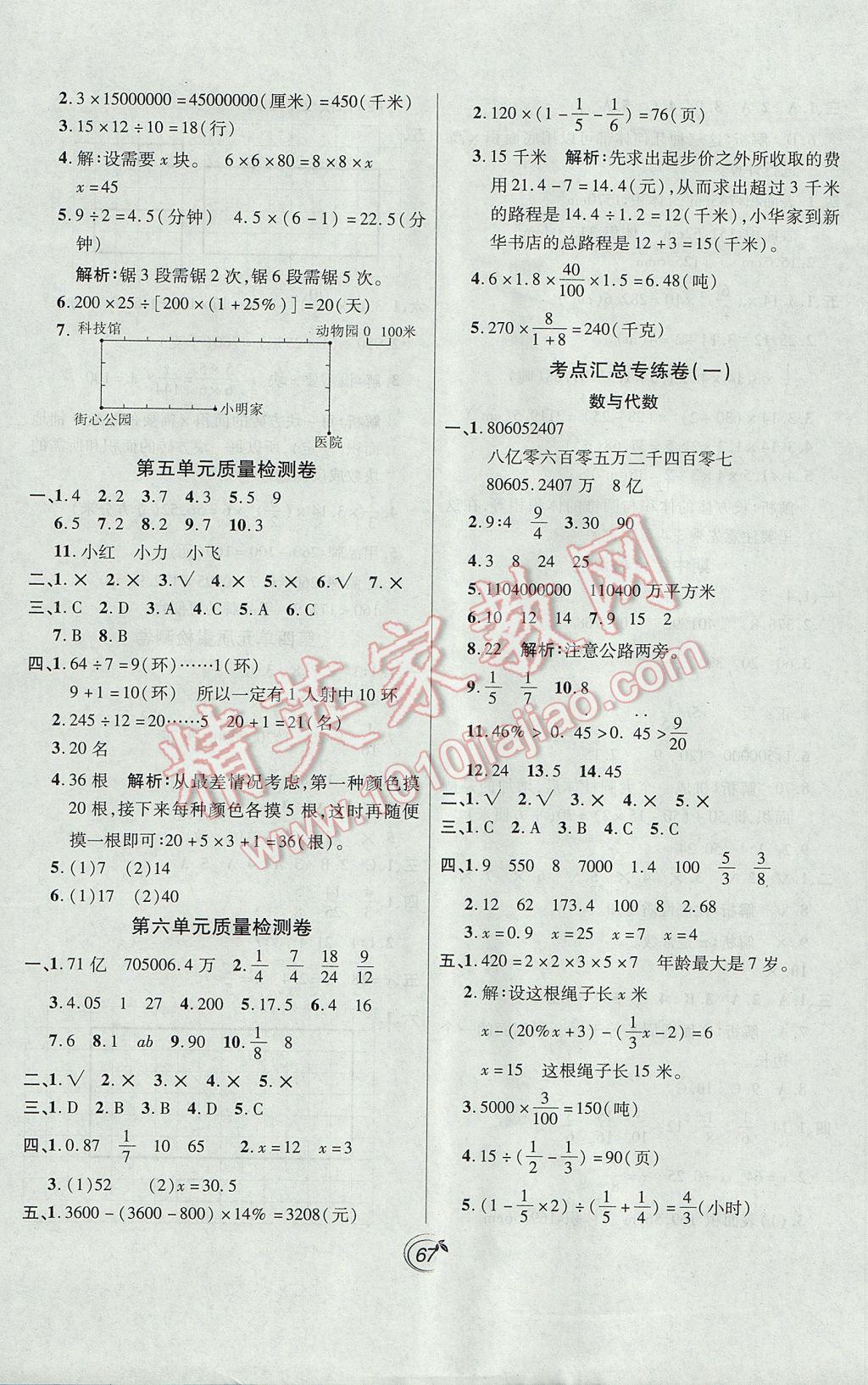 2017年龍門點金卷六年級數學下冊人教版 參考答案第4頁