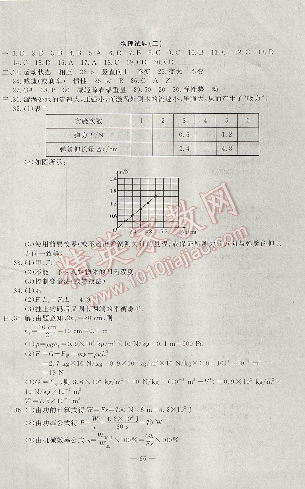 2017年期末快遞黃金8套八年級(jí)物理下冊(cè)教科版 參考答案第2頁(yè)