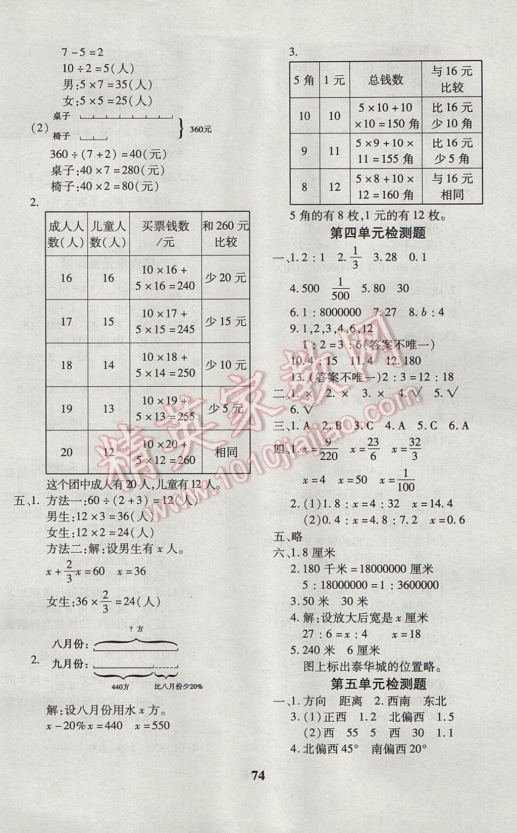 2017年黃岡360度定制密卷六年級(jí)數(shù)學(xué)下冊(cè)蘇教版 參考答案第3頁(yè)