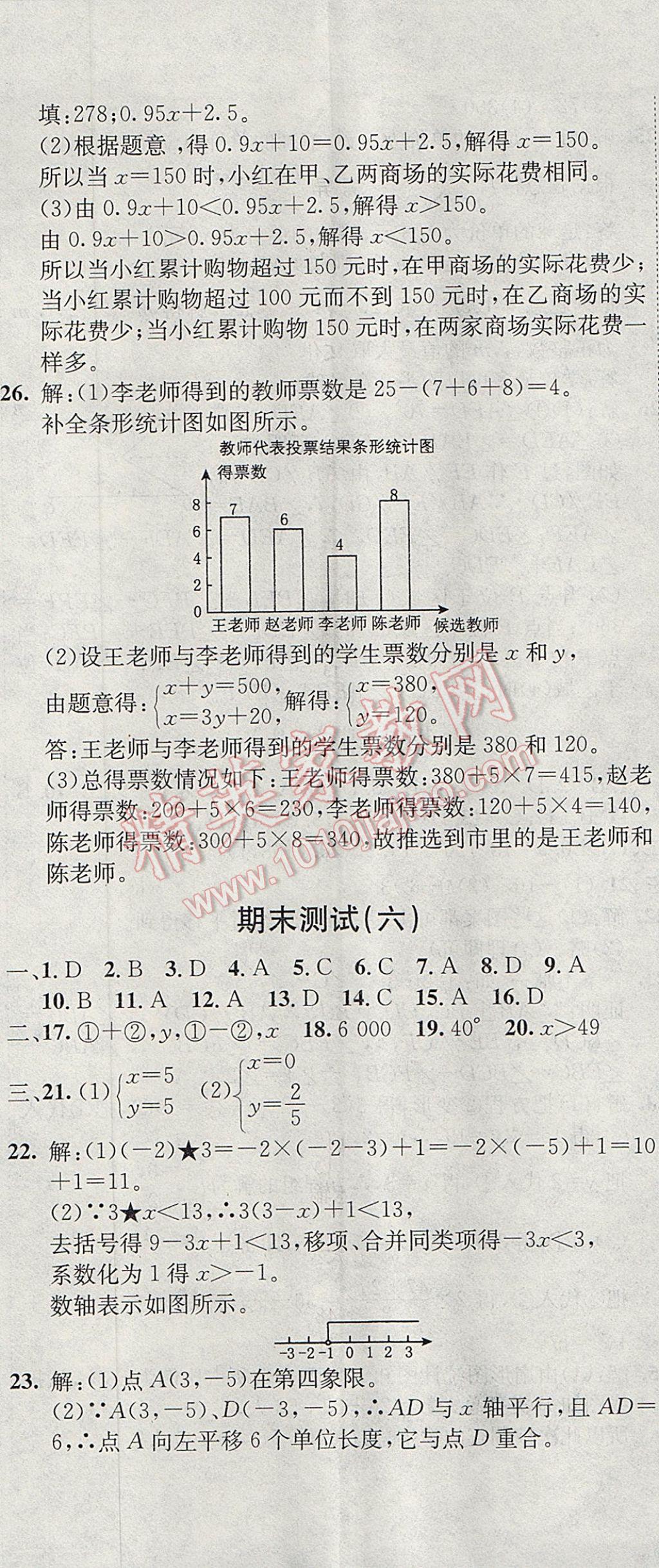 2017年期末快遞黃金8套七年級(jí)數(shù)學(xué)下冊(cè)人教版 參考答案第8頁(yè)