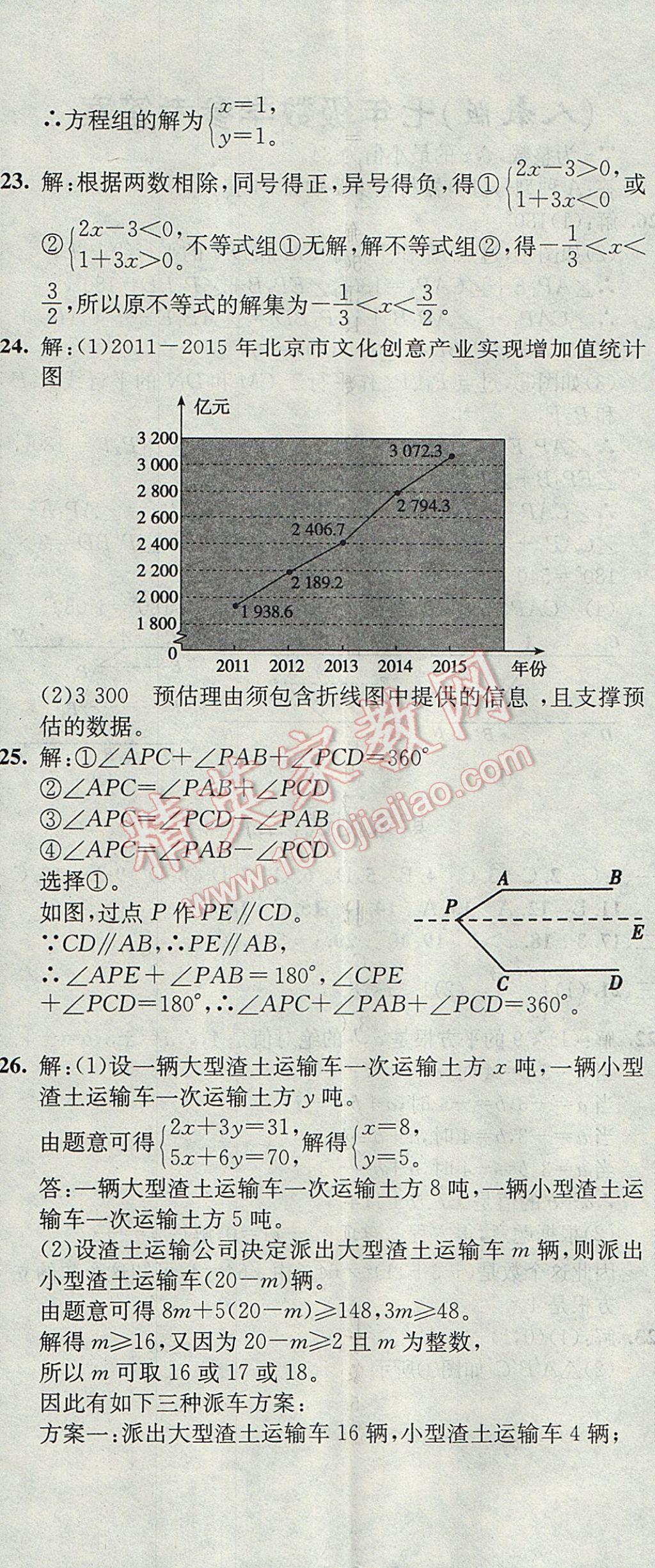 2017年期末快遞黃金8套七年級(jí)數(shù)學(xué)下冊人教版 參考答案第5頁