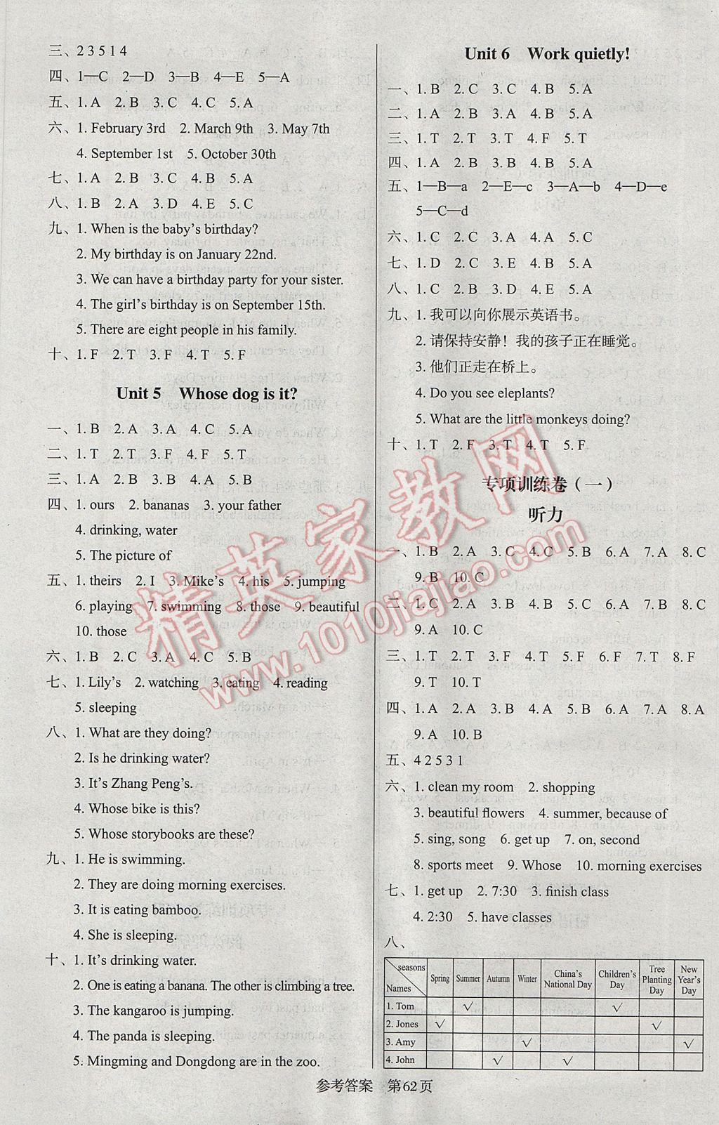 2017年黄冈名卷五年级英语下册人教PEP版三起 参考答案第2页