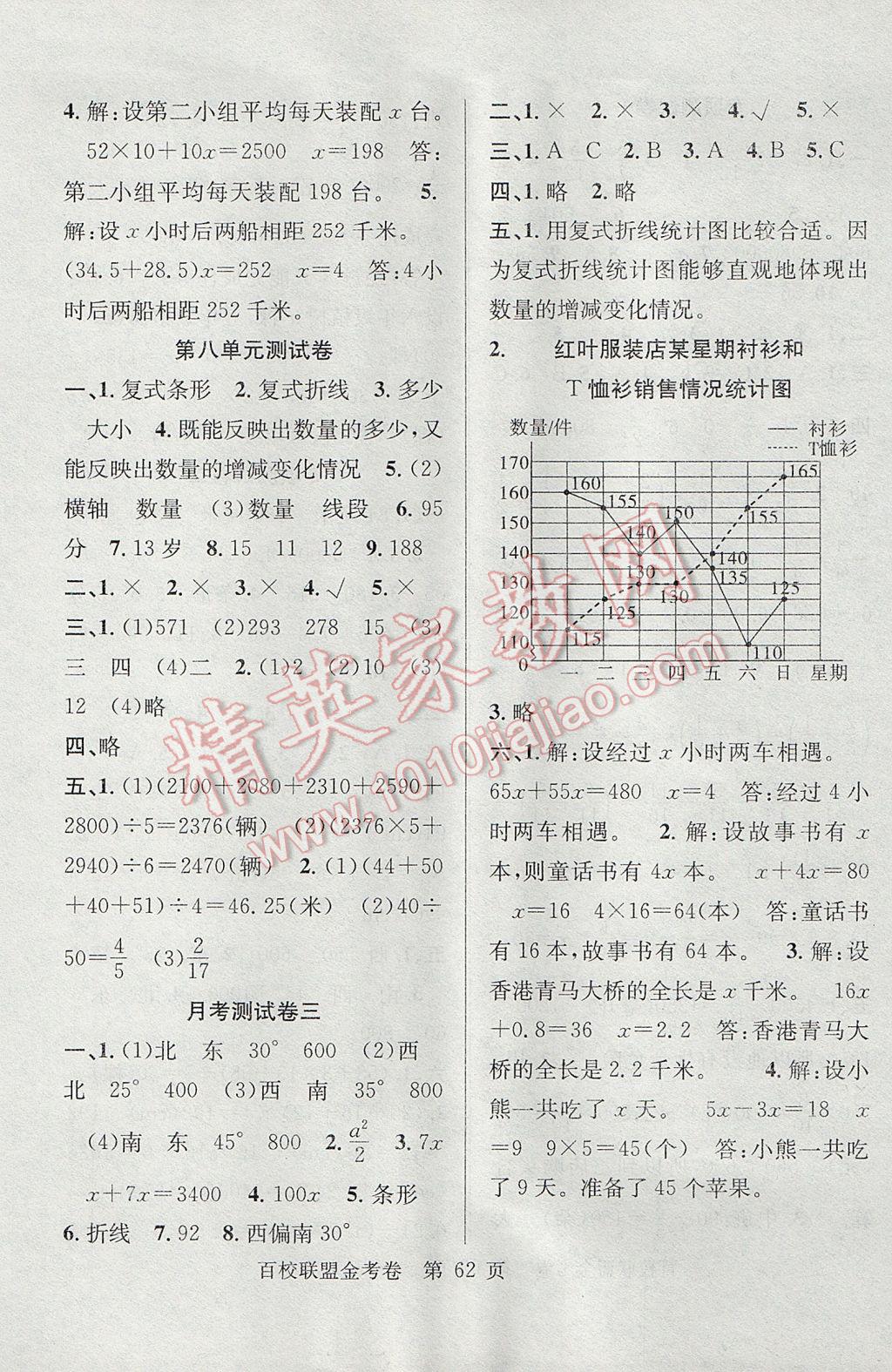 2017年百校联盟金考卷五年级数学下册北师大版 参考答案第6页