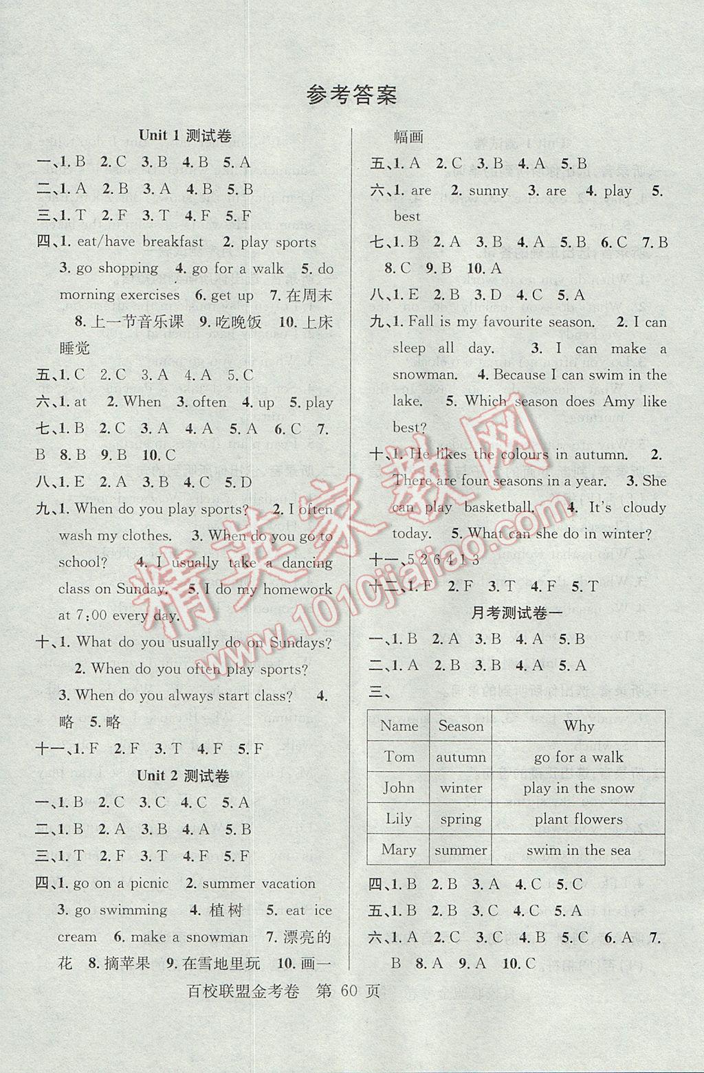 2017年百校聯(lián)盟金考卷五年級(jí)英語下冊(cè)人教版 參考答案第4頁