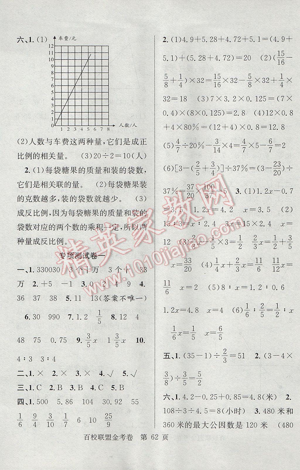 2017年百校联盟金考卷六年级数学下册苏教版 参考答案第6页