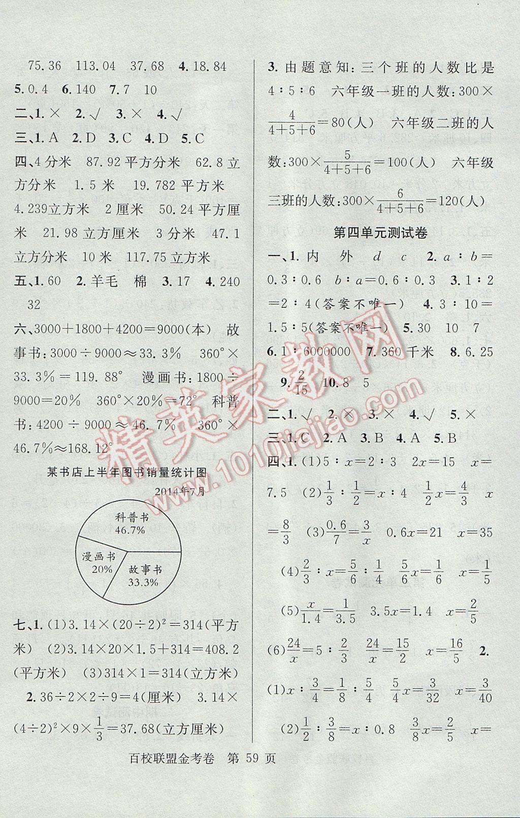 2017年百校联盟金考卷六年级数学下册苏教版 参考答案第3页