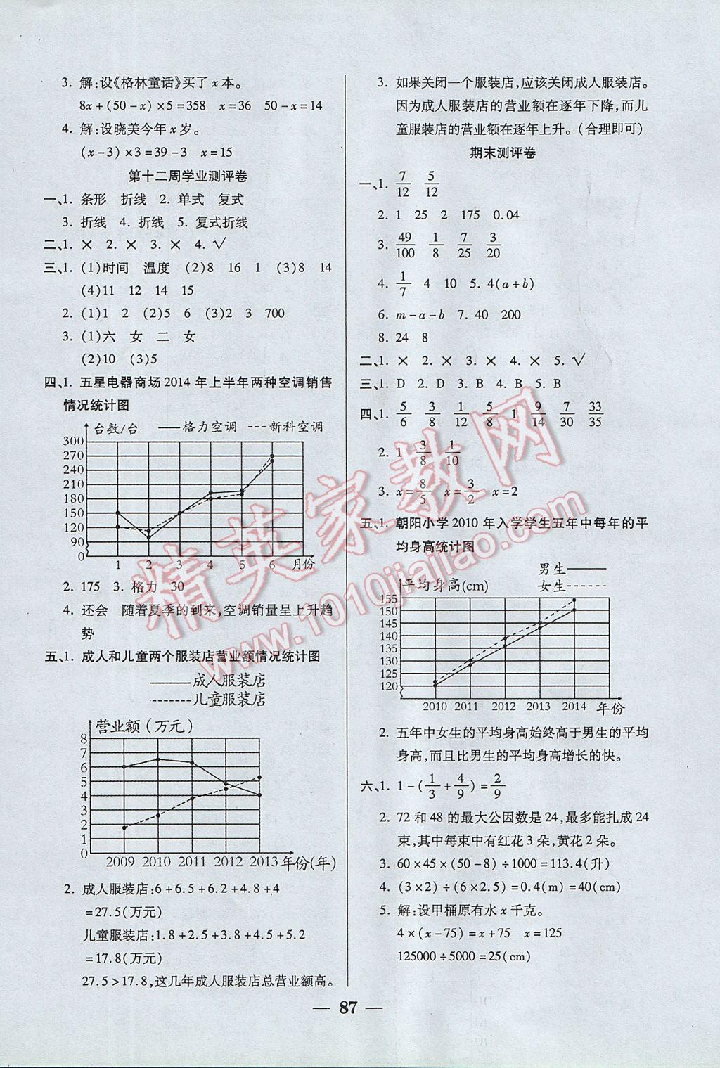 2017年手拉手全優(yōu)練考卷五年級數(shù)學(xué)下冊西師大版 參考答案第7頁