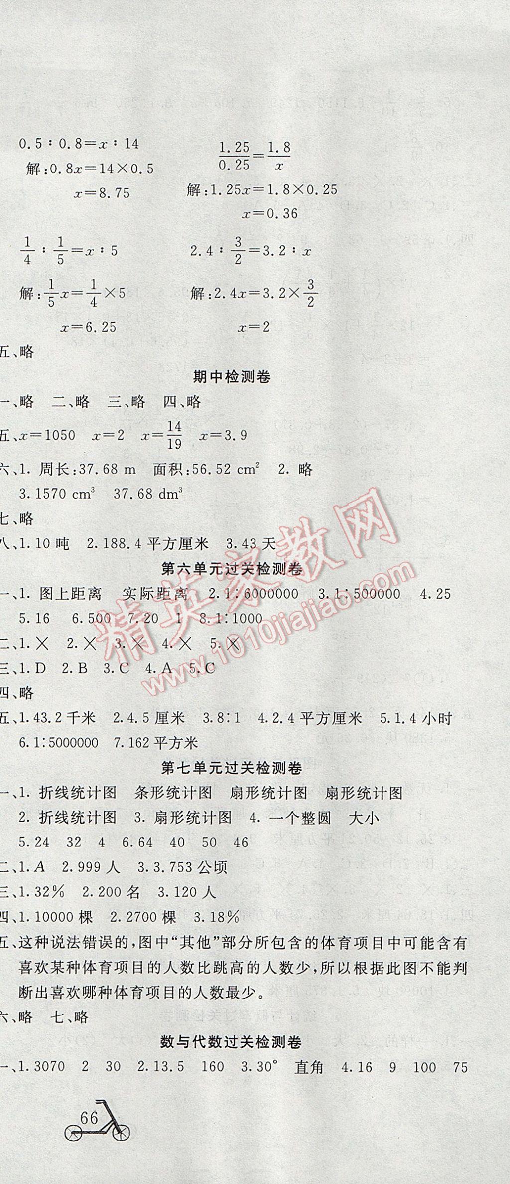 2017年小學(xué)奪冠單元檢測(cè)卷五年級(jí)數(shù)學(xué)下冊(cè)青島版五四制 參考答案第3頁(yè)