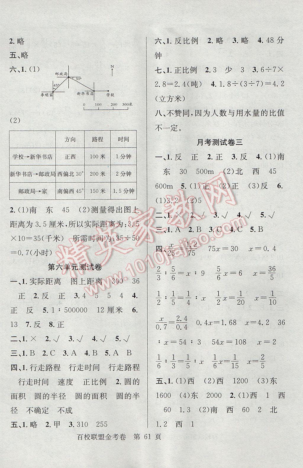 2017年百校联盟金考卷六年级数学下册苏教版 参考答案第5页