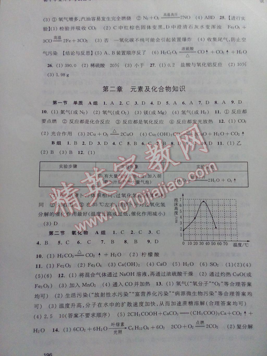 2017年初中毕业升学考试指导化学 参考答案第4页