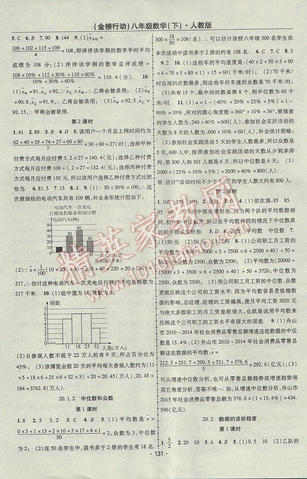 2017年金榜行动课时导学案八年级数学下册人教版 参考答案第11页