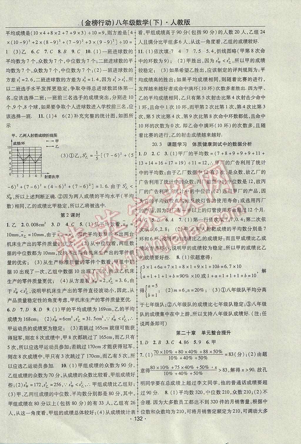 2017年金榜行动课时导学案八年级数学下册人教版 参考答案第12页