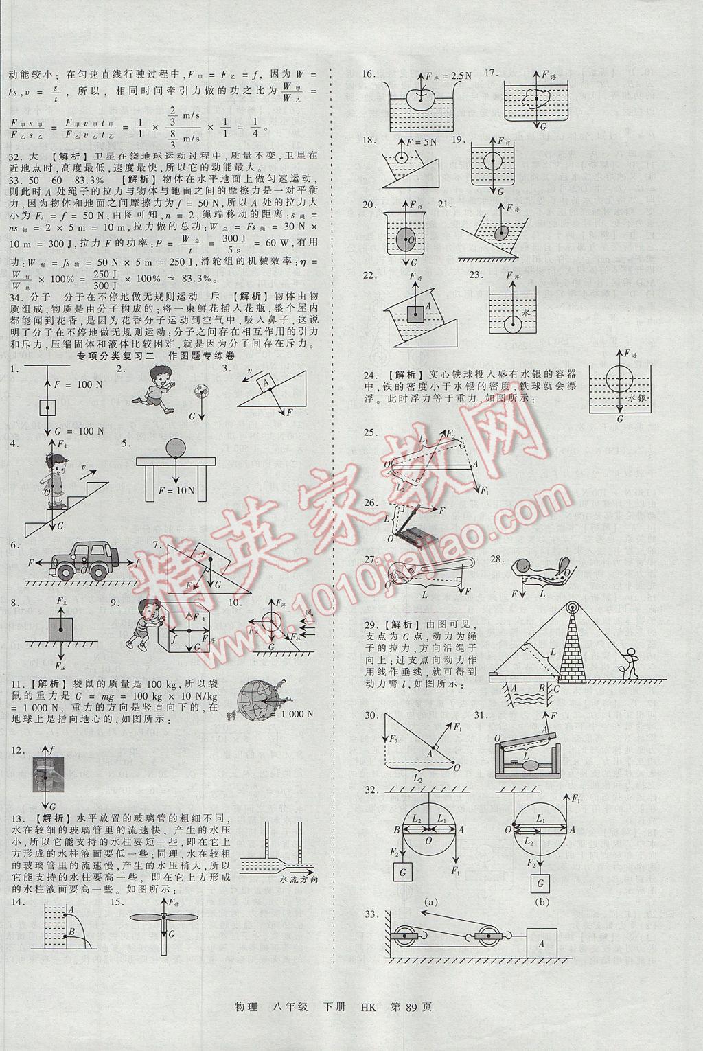 2017年王朝霞考點梳理時習卷八年級物理下冊滬科版 參考答案第13頁