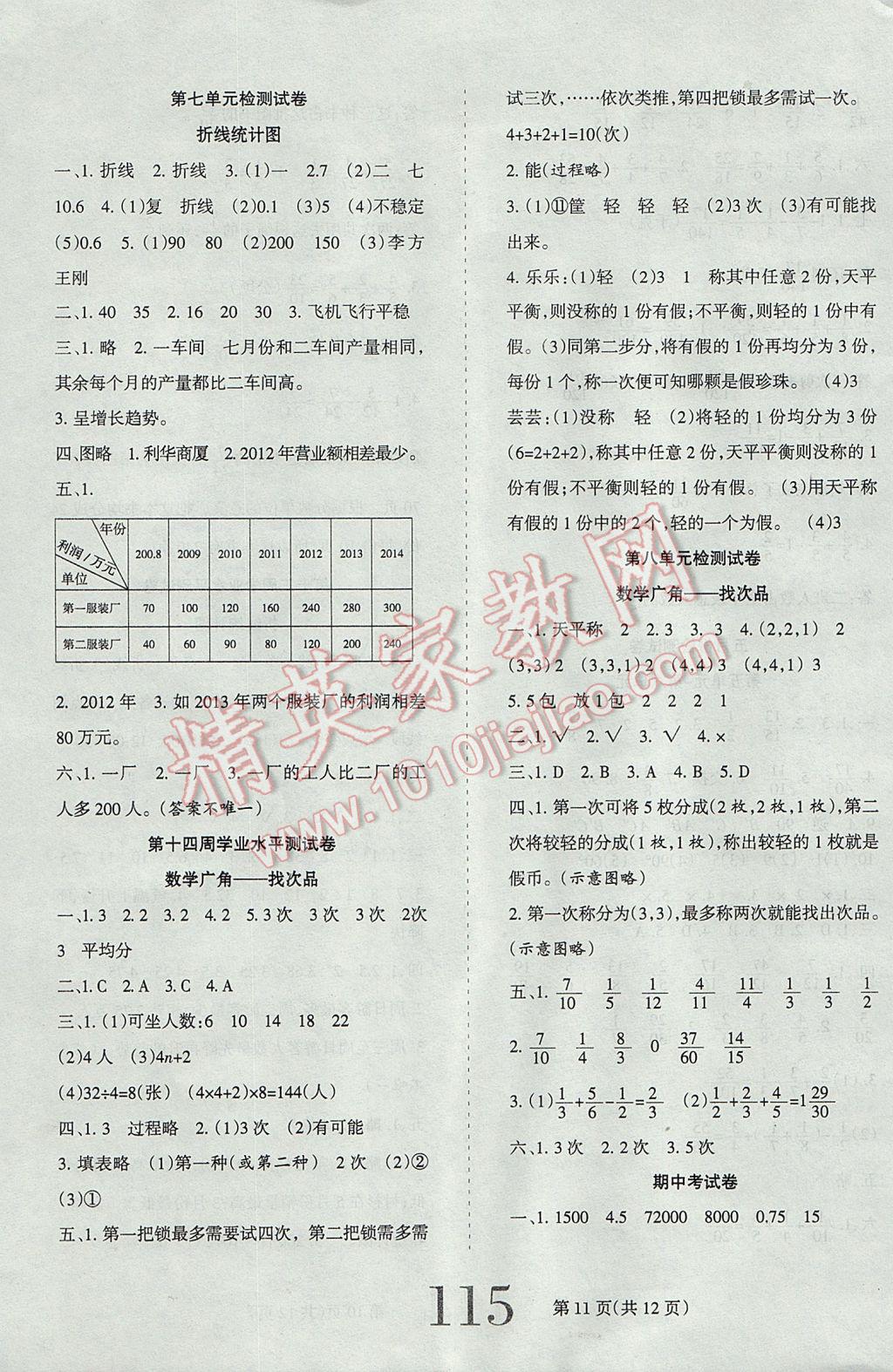 2017年小博士期末闖關(guān)100分五年級(jí)數(shù)學(xué)下冊(cè)人教版 參考答案第11頁(yè)