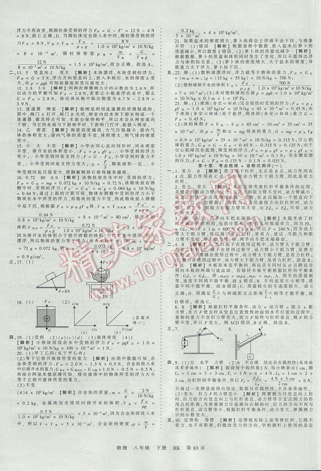 2017年王朝霞考點(diǎn)梳理時(shí)習(xí)卷八年級(jí)物理下冊(cè)滬科版 參考答案第7頁