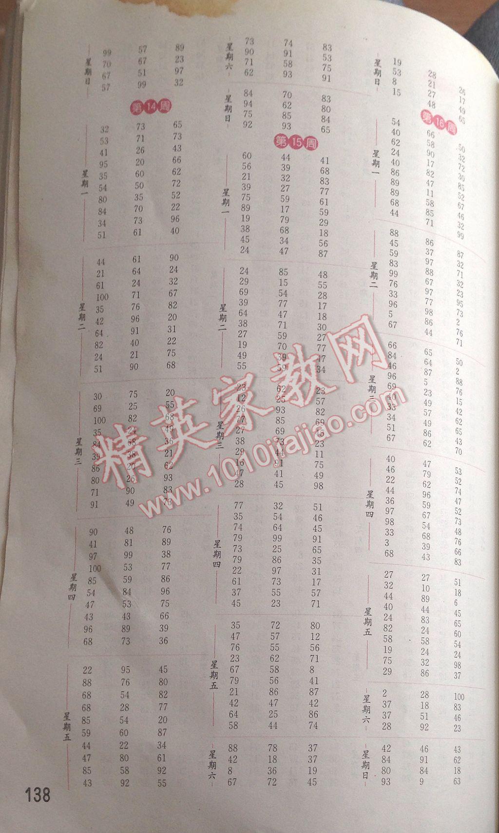 2017年通城學(xué)典計(jì)算能手一年級數(shù)學(xué)下冊北師大版 參考答案第6頁