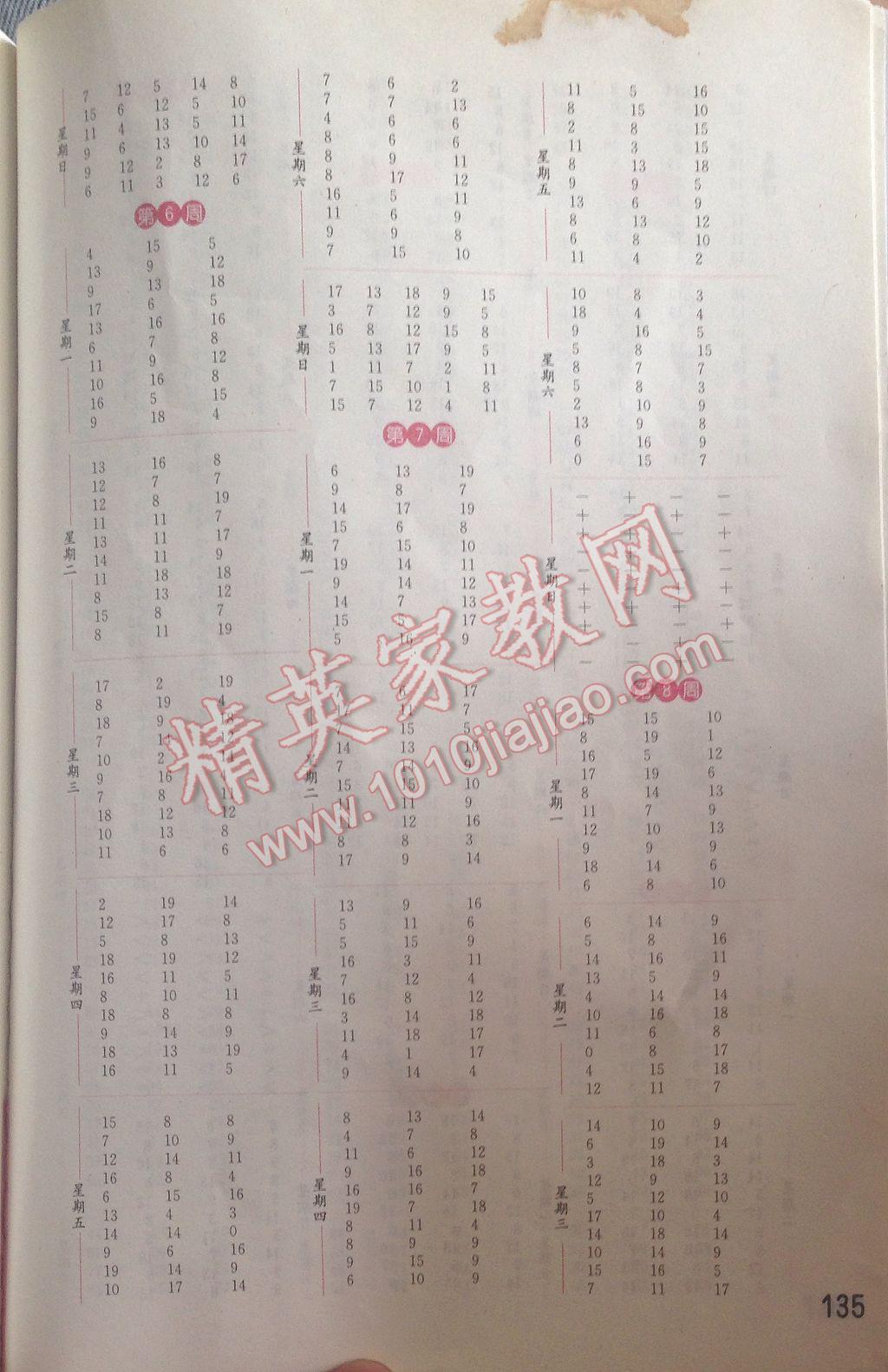 2017年通城学典计算能手一年级数学下册北师大版 参考答案第3页