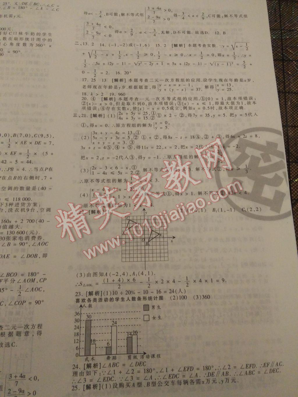 2017年王朝霞各地期末试卷精选七年级数学下册人教版湖北专版 参考答案第9页