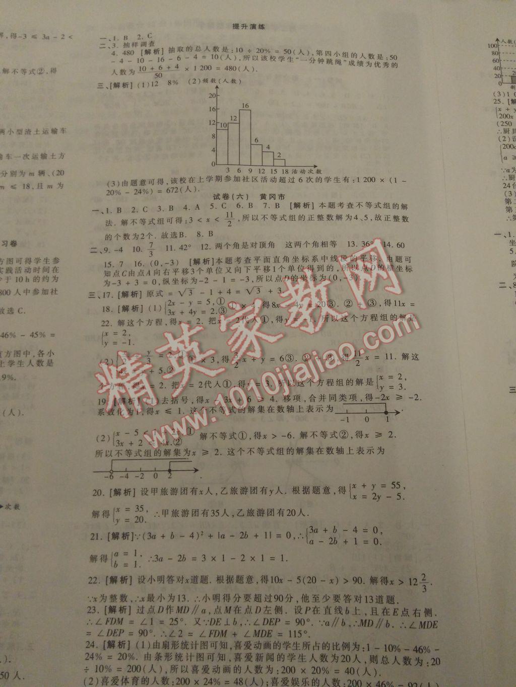 2017年王朝霞各地期末試卷精選七年級數(shù)學(xué)下冊人教版湖北專版 參考答案第6頁