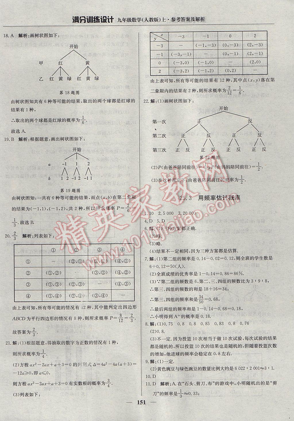 2017年滿分訓(xùn)練設(shè)計(jì)九年級數(shù)學(xué)上冊人教版 參考答案第40頁