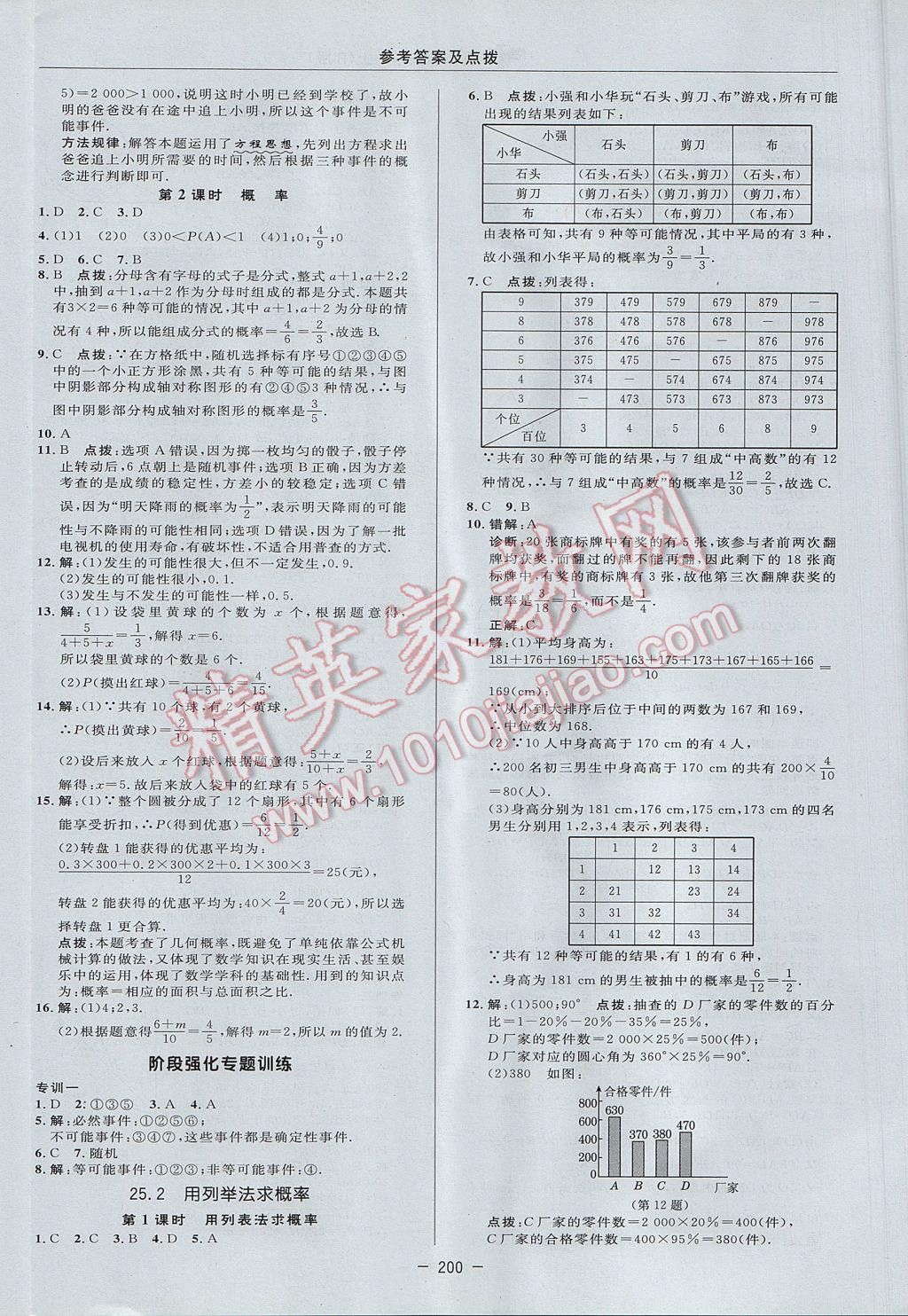 2017年綜合應(yīng)用創(chuàng)新題典中點(diǎn)九年級(jí)數(shù)學(xué)上冊人教版 參考答案第44頁