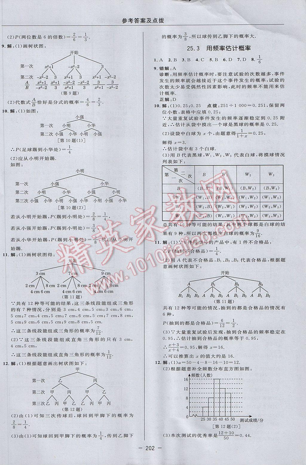 2017年綜合應(yīng)用創(chuàng)新題典中點九年級數(shù)學(xué)上冊人教版 參考答案第46頁