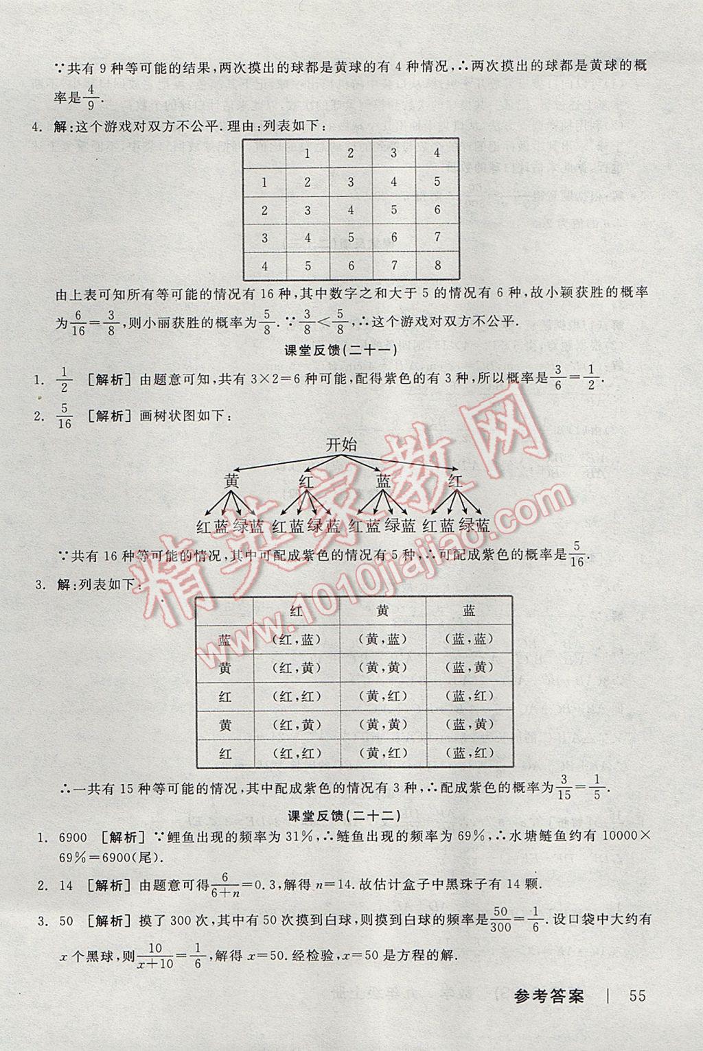 2017年全品学练考九年级数学上册北师大版 课堂反馈答案第21页