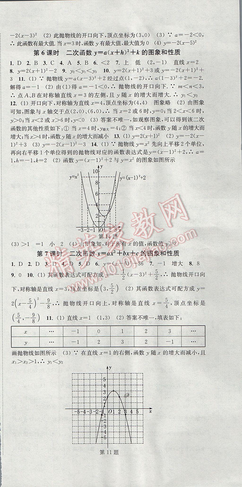 2017年通城學(xué)典活頁檢測(cè)九年級(jí)數(shù)學(xué)上冊(cè)滬科版 參考答案第3頁