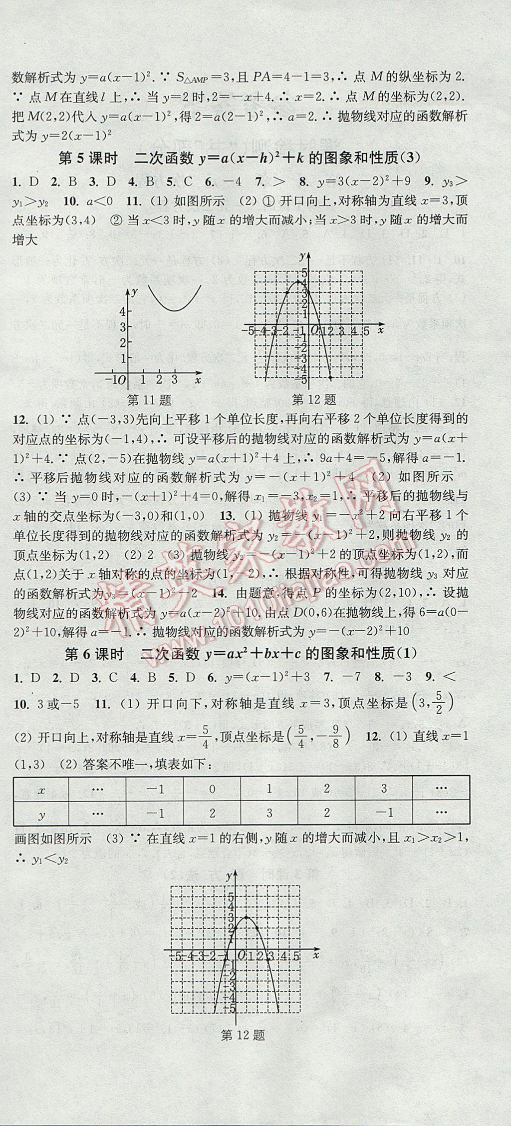 2017年通城学典活页检测九年级数学上册人教版 参考答案第6页