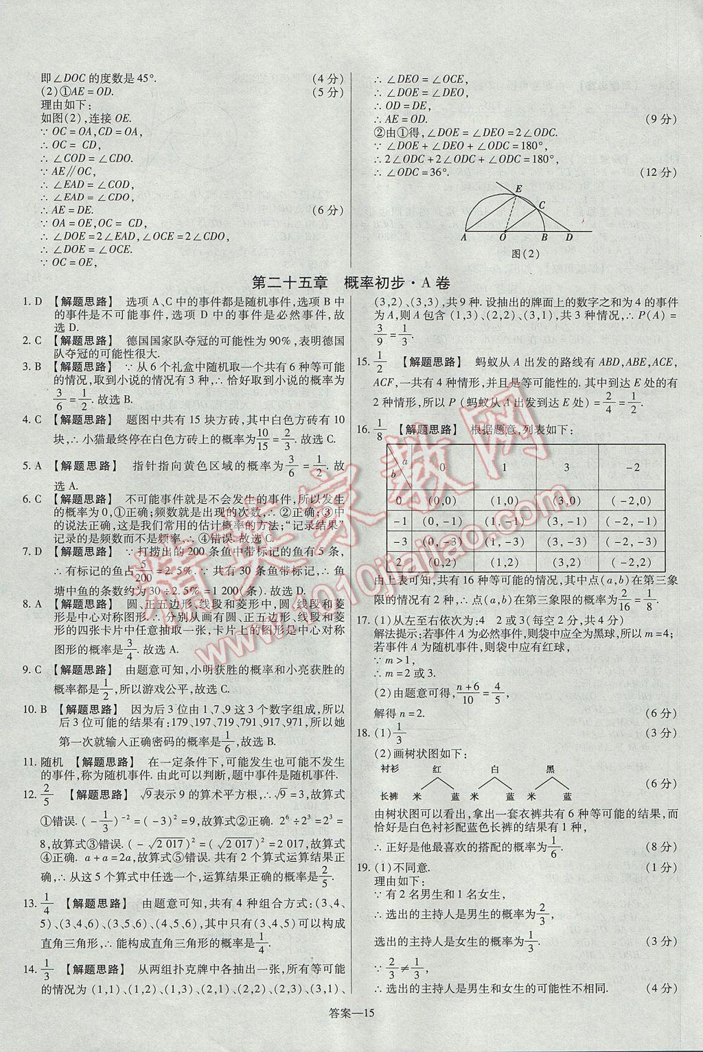 2017年金考卷活頁題選九年級數(shù)學上冊人教版 參考答案第15頁