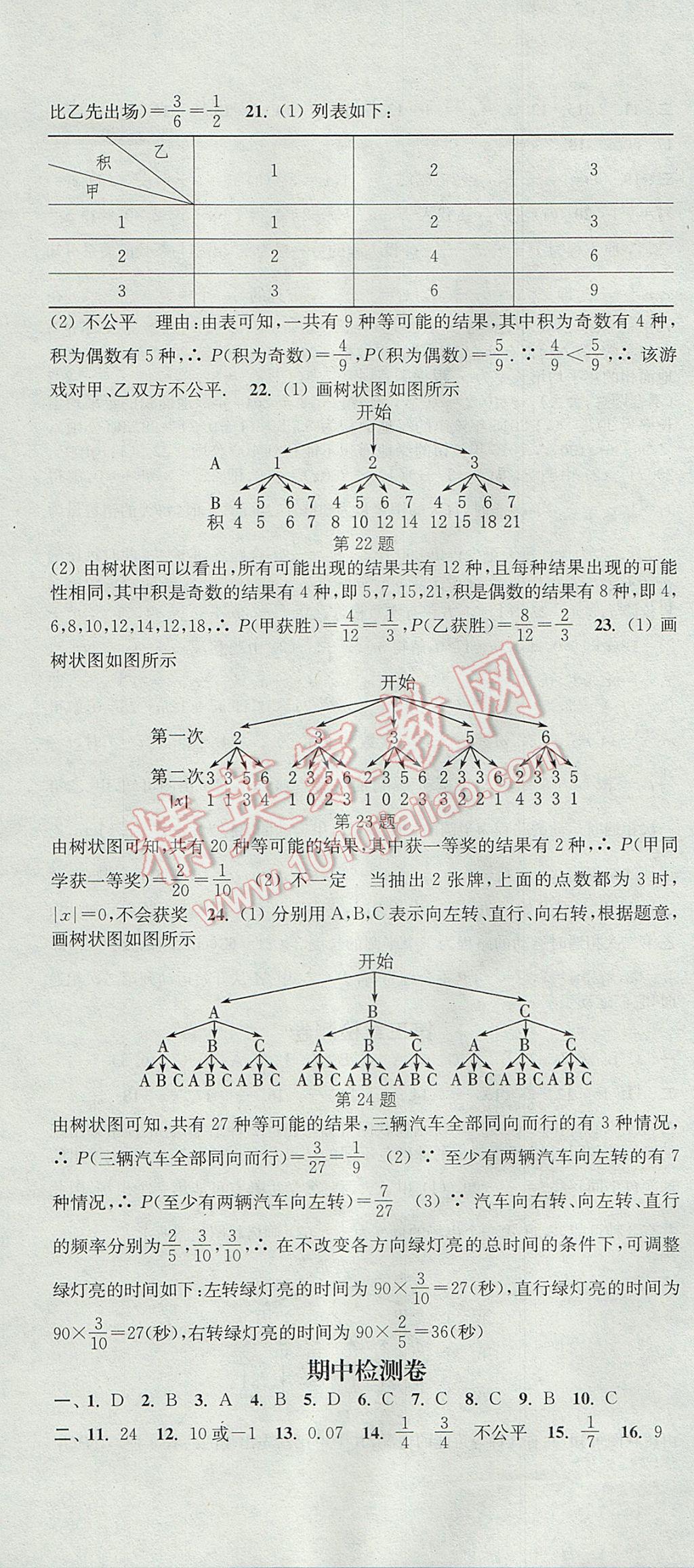 2017年通城学典活页检测九年级数学上册北师大版 参考答案第22页