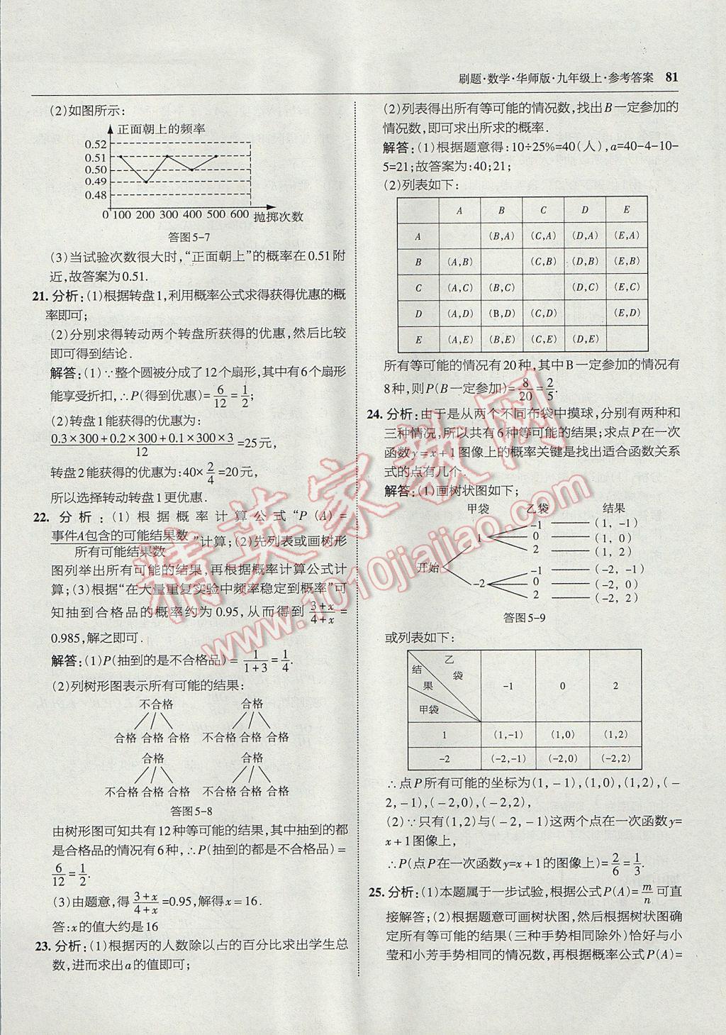 2017年北大绿卡刷题九年级数学上册华师大版 参考答案第51页