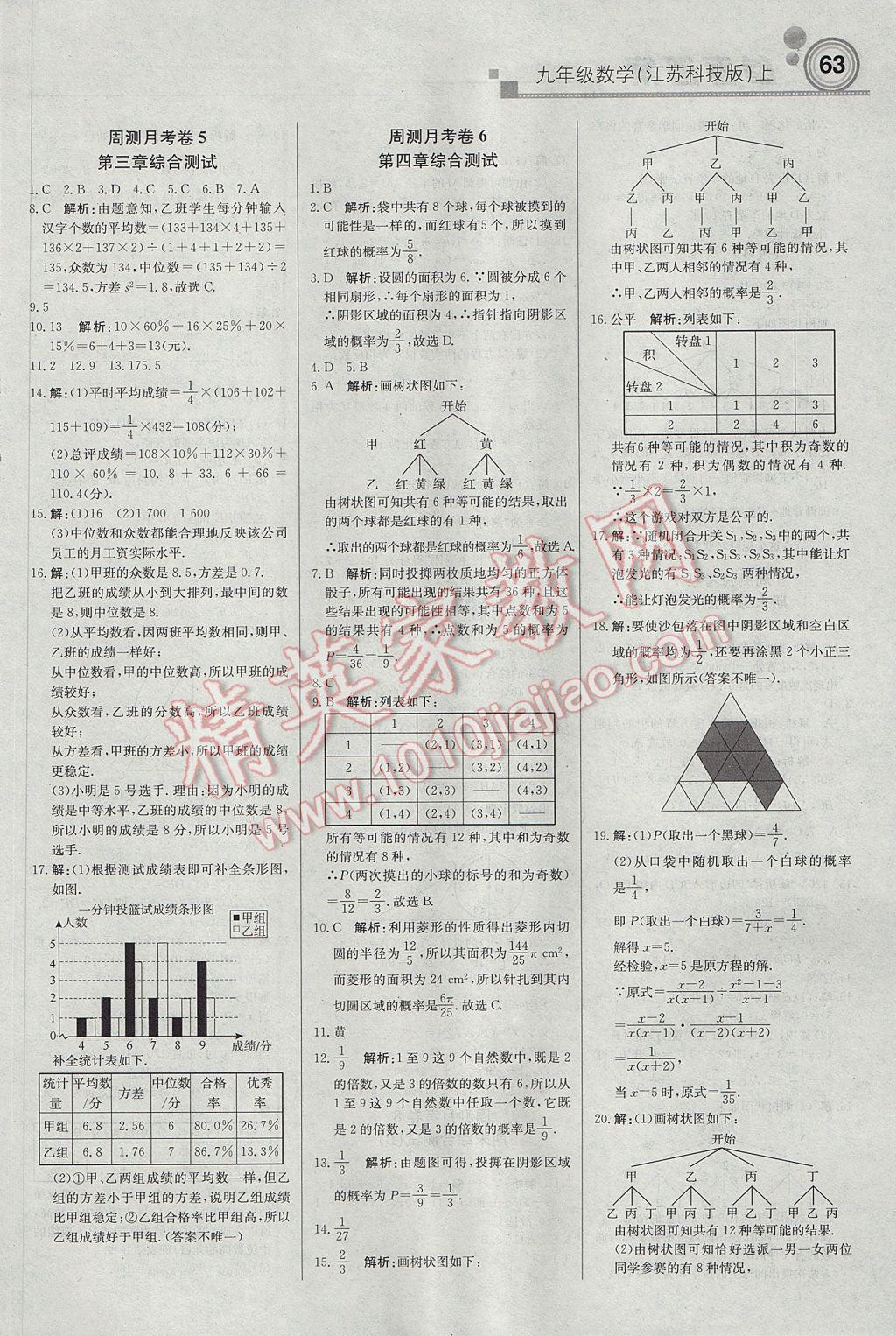 2017年輕巧奪冠周測月考直通中考九年級數(shù)學(xué)上冊蘇科版 參考答案第15頁