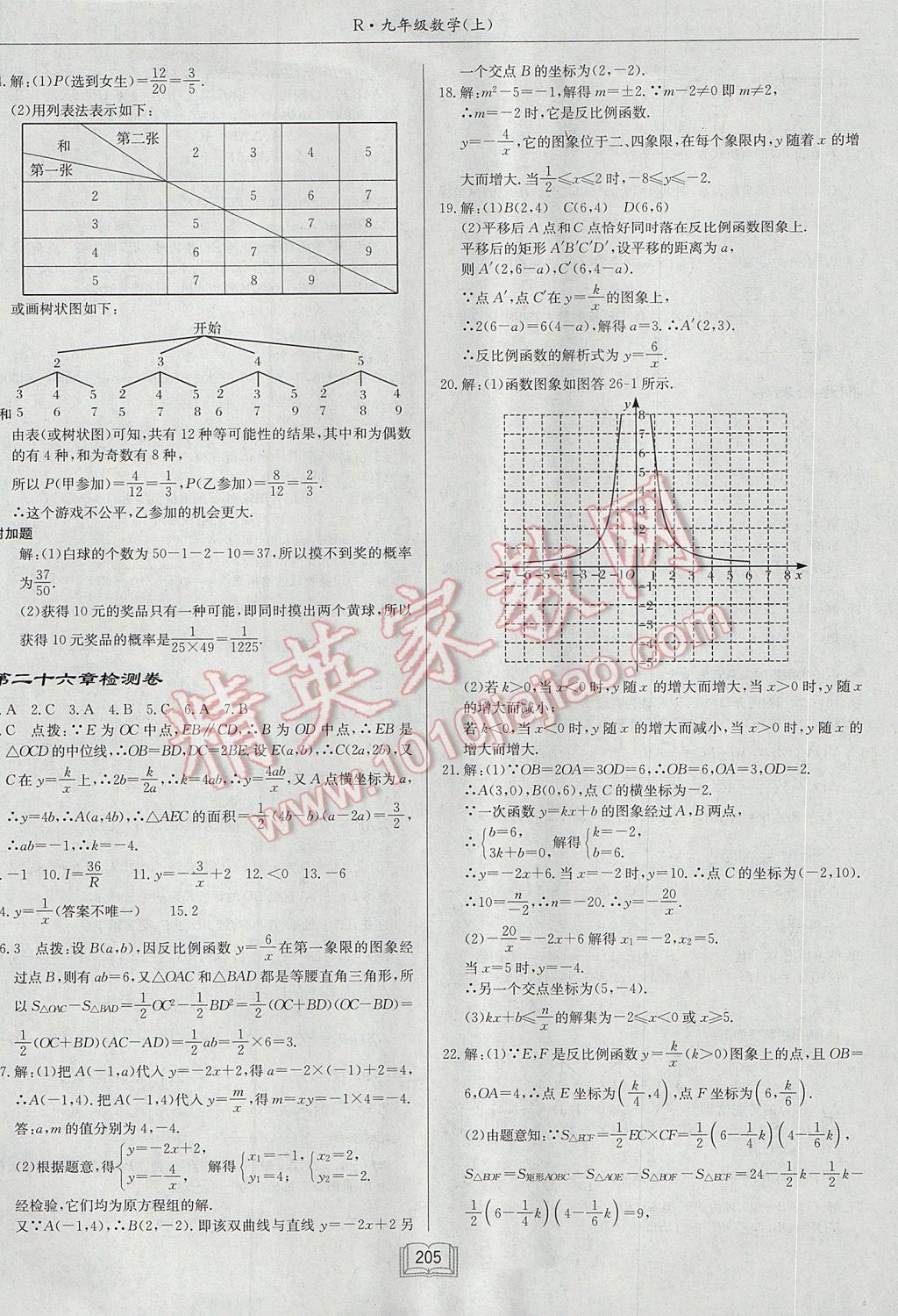 2017年啟東中學(xué)作業(yè)本九年級(jí)數(shù)學(xué)上冊(cè)人教版 參考答案第33頁(yè)