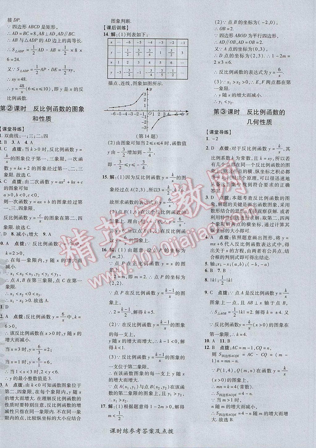 2017年點撥訓練九年級數(shù)學上冊滬科版 參考答案第16頁