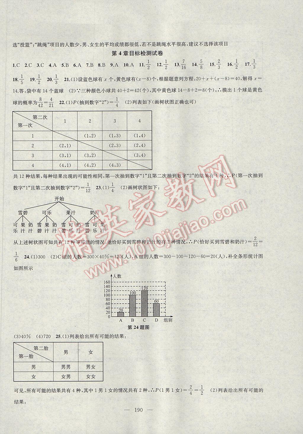 2017年金鑰匙1加1課時作業(yè)加目標(biāo)檢測九年級數(shù)學(xué)上冊江蘇版 參考答案第34頁