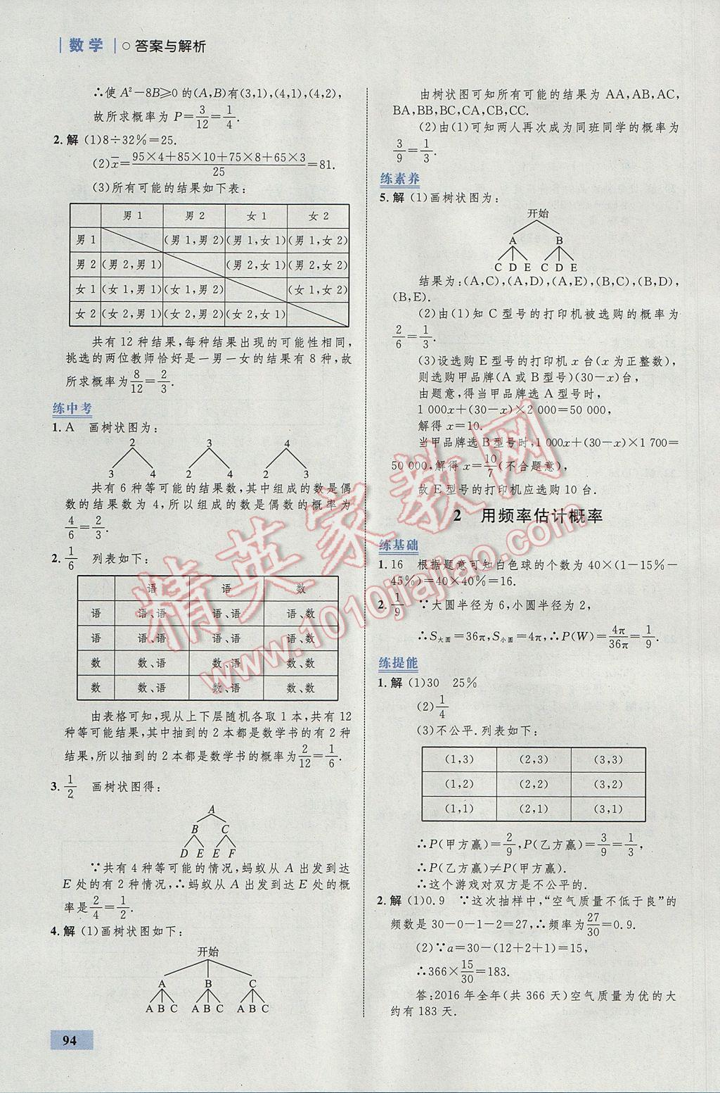 2017年初中同步學(xué)考優(yōu)化設(shè)計(jì)九年級(jí)數(shù)學(xué)上冊(cè)北師大版 參考答案第12頁(yè)