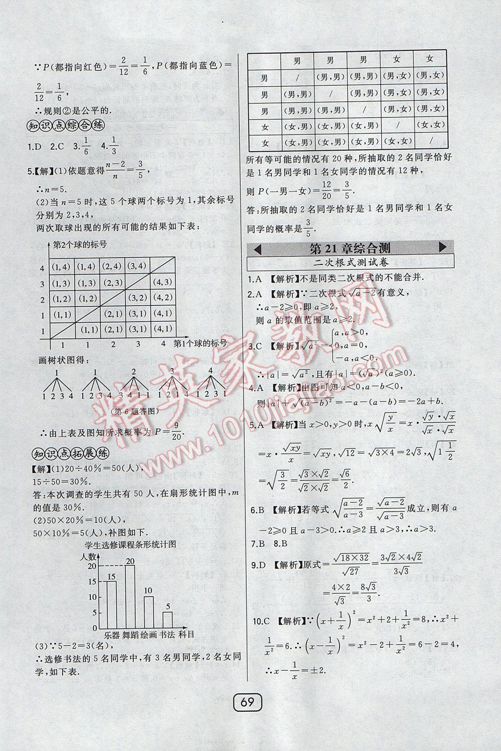 2017年北大綠卡九年級數(shù)學(xué)上冊華師大版 參考答案第52頁