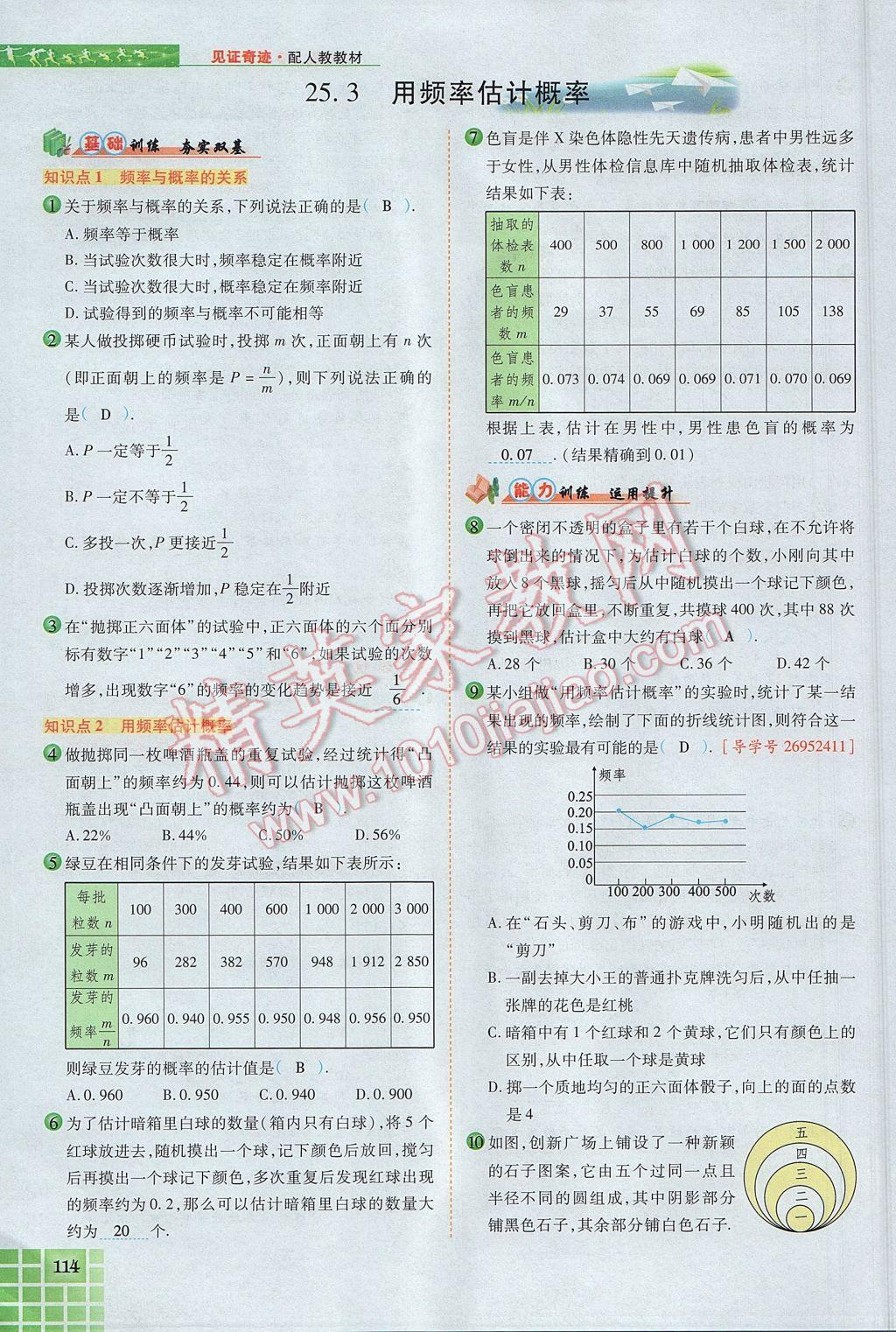 2017年見(jiàn)證奇跡英才學(xué)業(yè)設(shè)計(jì)與反饋九年級(jí)數(shù)學(xué)上冊(cè)人教版 第二十五章 概率初步第110頁(yè)