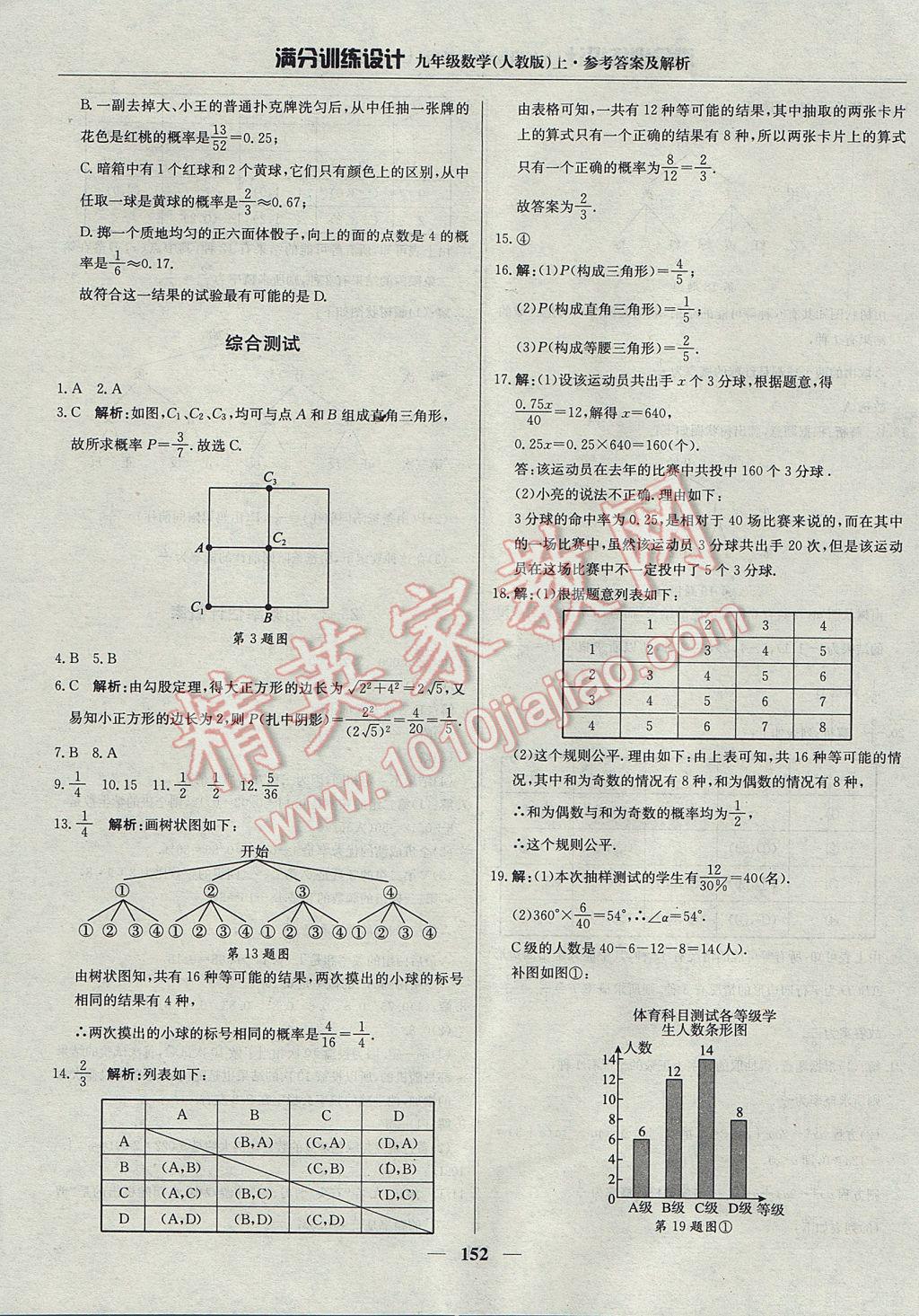 2017年满分训练设计九年级数学上册人教版 参考答案第41页