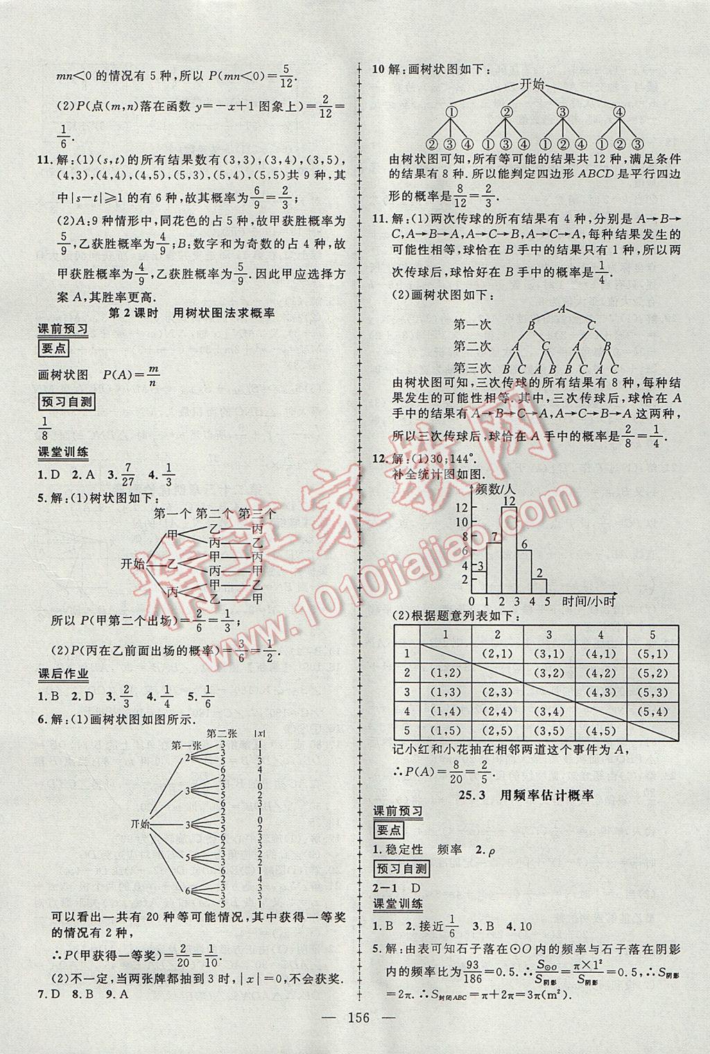 2017年黃岡創(chuàng)優(yōu)作業(yè)導(dǎo)學(xué)練九年級數(shù)學(xué)上冊人教版 參考答案第29頁