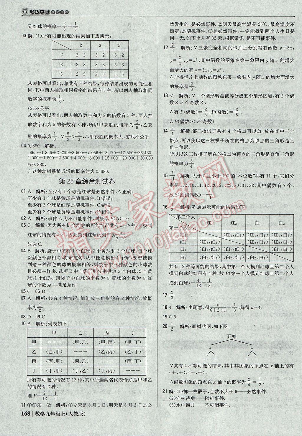 2017年1加1轻巧夺冠优化训练九年级数学上册人教版银版 参考答案第49页