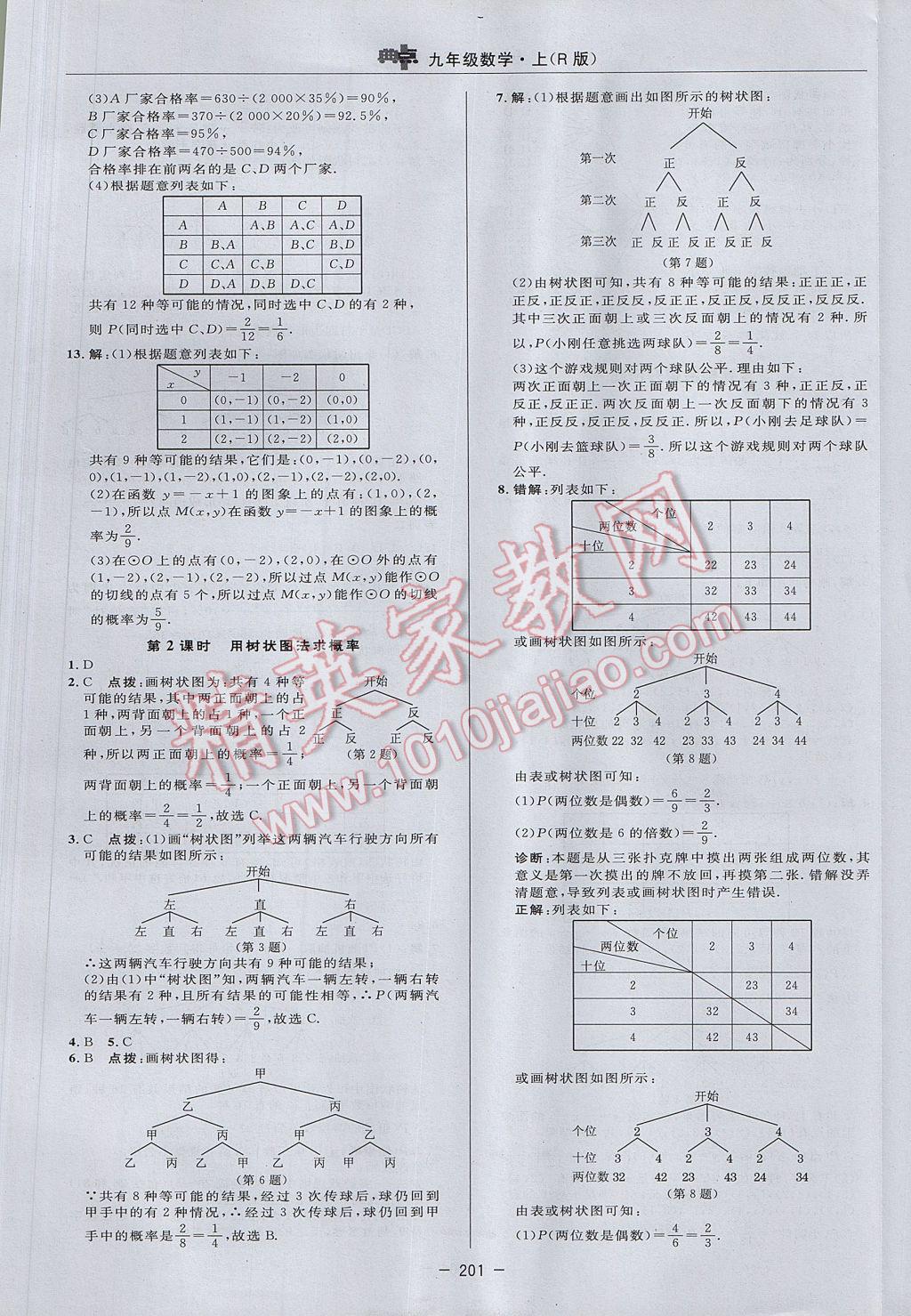 2017年綜合應(yīng)用創(chuàng)新題典中點(diǎn)九年級數(shù)學(xué)上冊人教版 參考答案第45頁