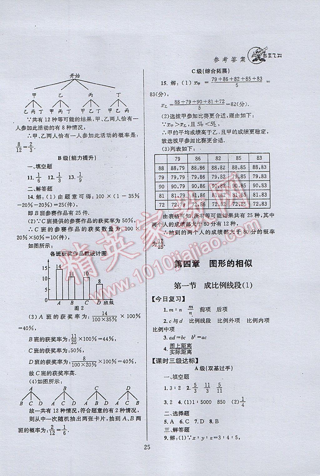 2017年天府前沿課時三級達標九年級數(shù)學上冊北師大版 參考答案第25頁