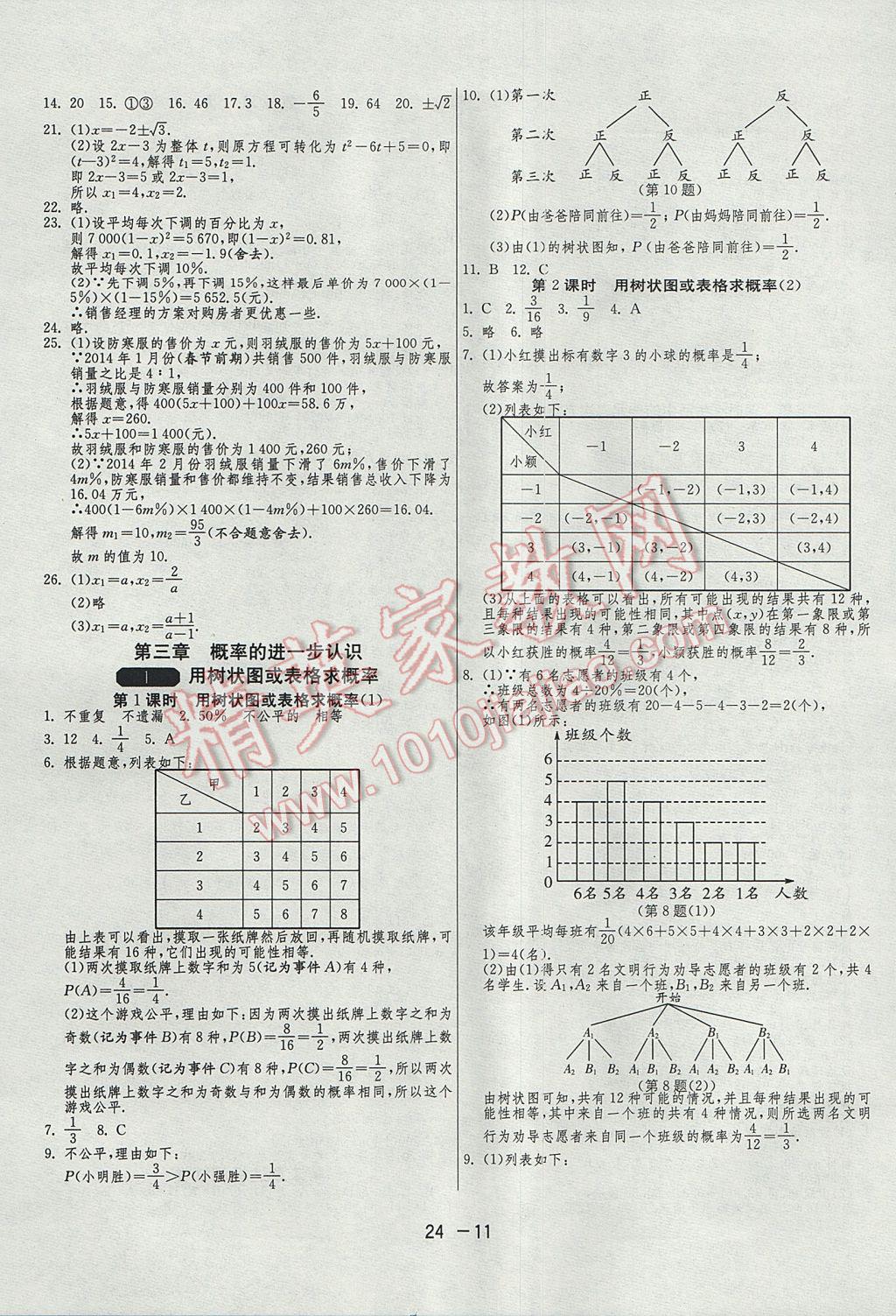 2017年1課3練單元達(dá)標(biāo)測(cè)試九年級(jí)數(shù)學(xué)上冊(cè)北師大版 參考答案第11頁(yè)