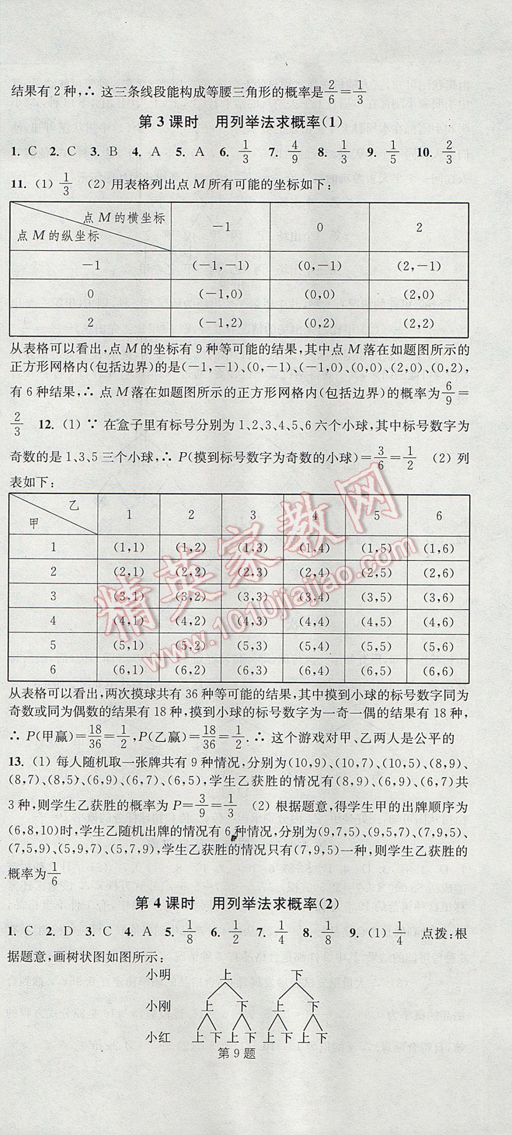 2017年通城學(xué)典活頁(yè)檢測(cè)九年級(jí)數(shù)學(xué)上冊(cè)人教版 參考答案第21頁(yè)