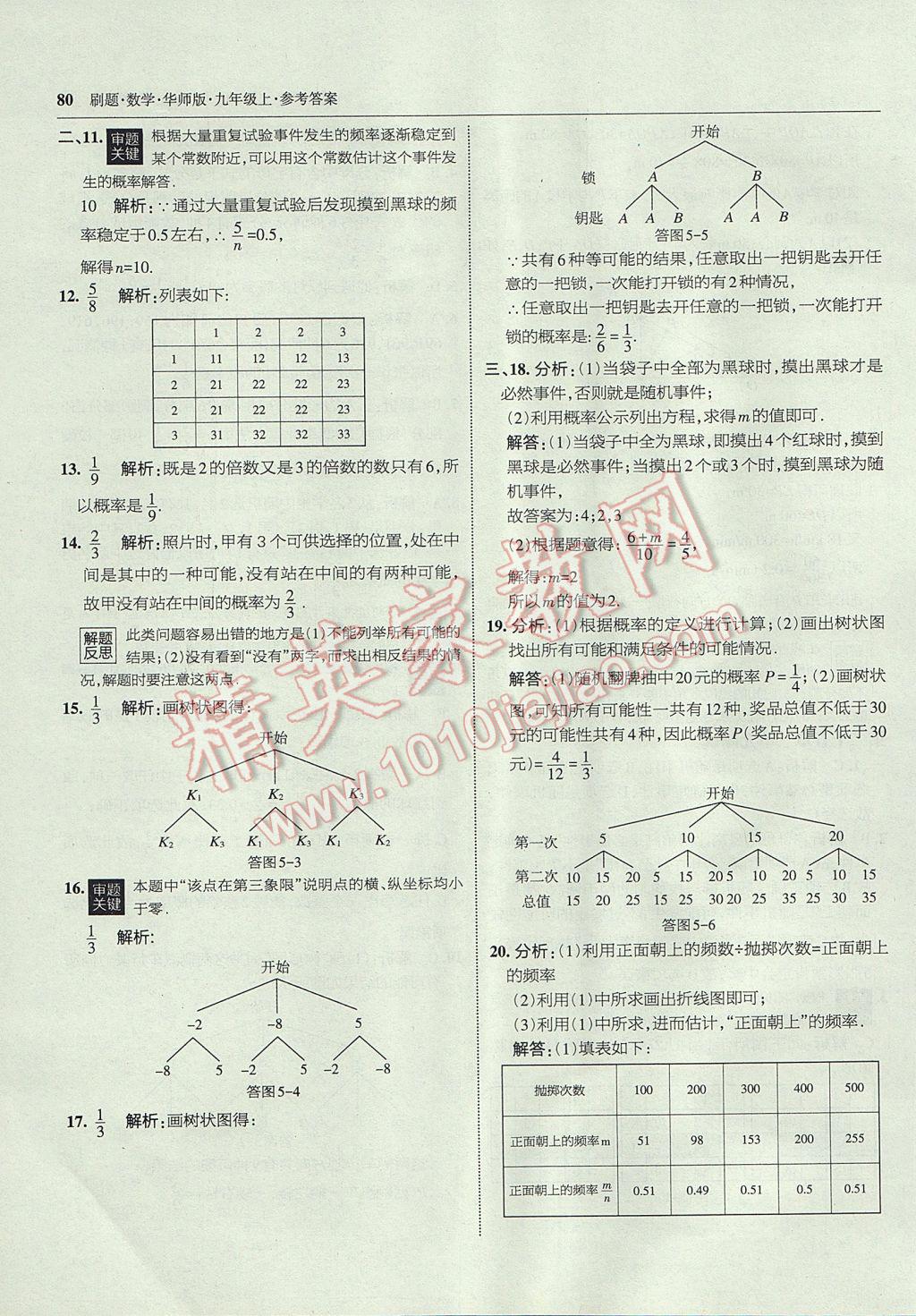 2017年北大绿卡刷题九年级数学上册华师大版 参考答案第52页