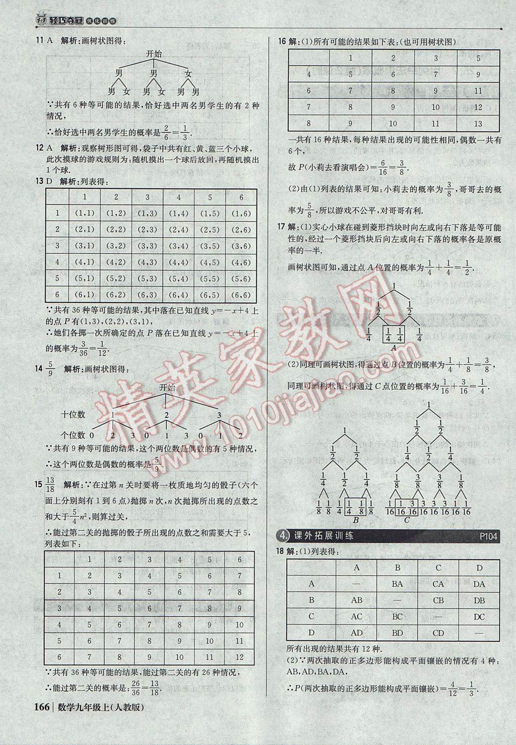 2017年1加1轻巧夺冠优化训练九年级数学上册人教版银版 参考答案第47页