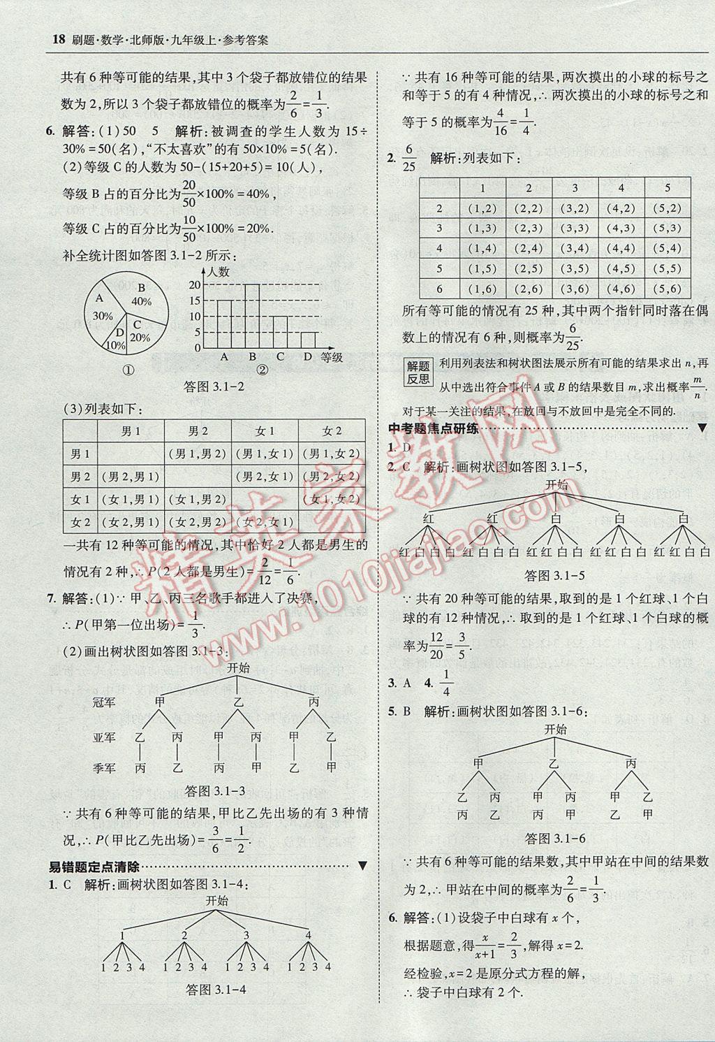 2017年北大綠卡刷題九年級(jí)數(shù)學(xué)上冊(cè)北師大版 參考答案第17頁